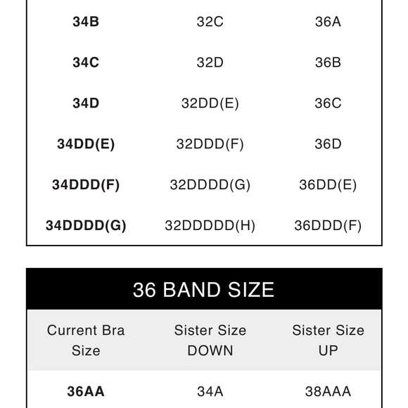 Victoria’s Secret Very SexyPush UP Plunge Bra 34D 36 C black lace - Picture 5 of 6